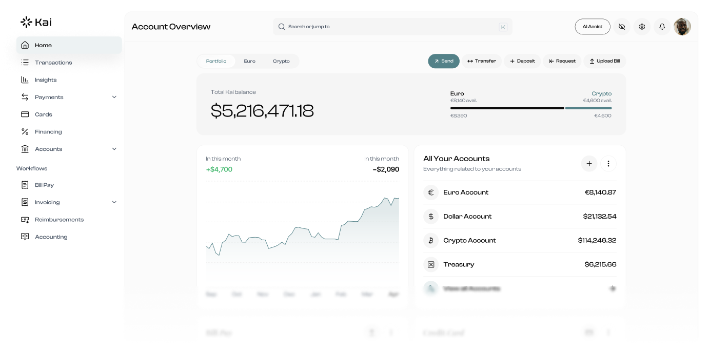 Kai dashboard